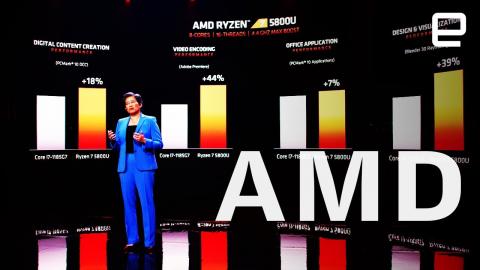 AMD’s CES 2021 keynote in 4 minutes