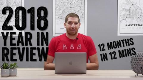 Sports Tech 2018 Rewind: 12 Months in 12 Minutes!