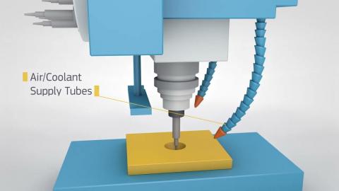 How Does CNC Milling Work?