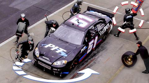 How a NASCAR Pit Crew Perfects a Pit Stop | WIRED
