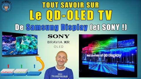 TOUT SAVOIR Sur Le QD OLED de Samsung Display (et SONY) : Le RETOUR De Samsung Dans L'OLED TV !
