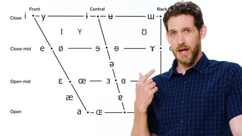 Accent Expert Explains Similarities Between Different Accents | WIRED