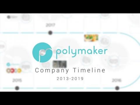 Polymaker - Company Timeline