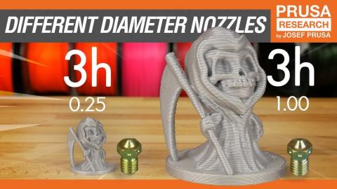 Everything about nozzles with a different diameter