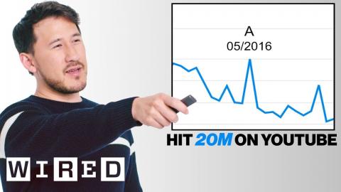 Markiplier Explores His Impact on the Internet | Data of Me | WIRED