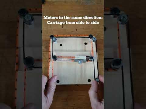 CoreXY Kinematics prototype