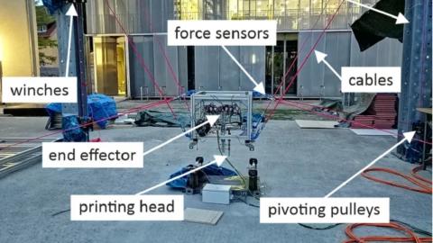 3D Printing News Unpeeled: High Temperature 2PP, IC Packaging and Cable 3D Printing