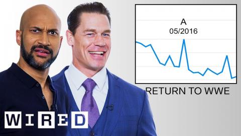 John Cena & Keegan-Michael Key Explore Their Impact on the Internet | WIRED