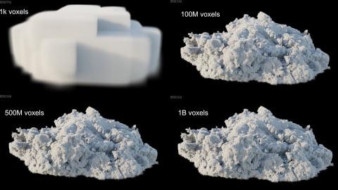 Volumetric Clouds from Terragen to Blender Test | 1k, 100M, 500M & 1B Voxels