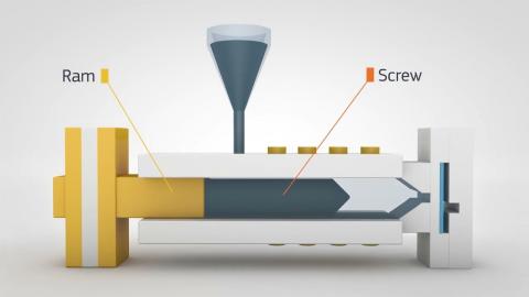 How Does Plastic Injection Molding Work?