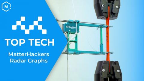 Top Tech: MatterHackers Radar Graphs for PRO Series Filament