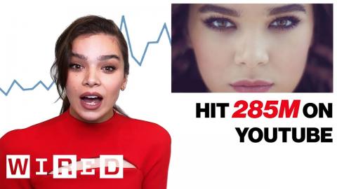 Hailee Steinfeld Explores Her Impact on the Internet | Data of Me | WIRED