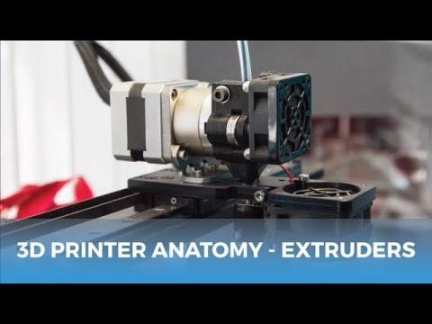 The Anatomy of a 3D Printer // 3D Printer Extruders