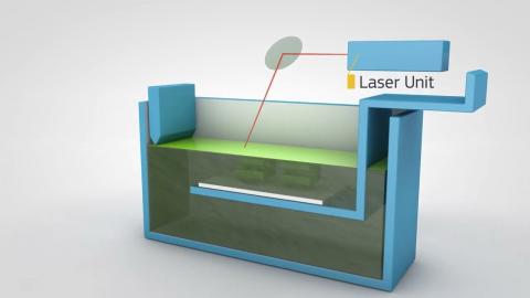 How Does Stereolithography 3D Printing Work?