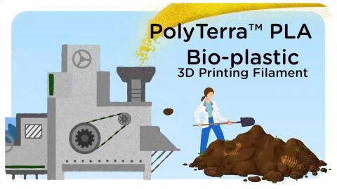 Bio-plastic 3D printing filament